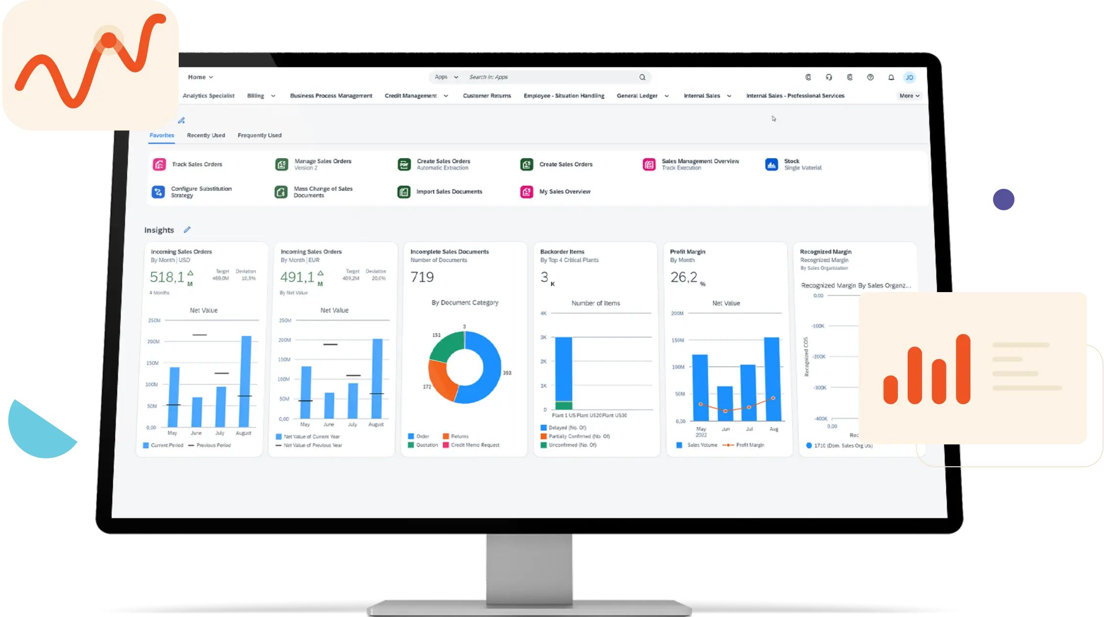 How can SAP B1 help your business - Synavos