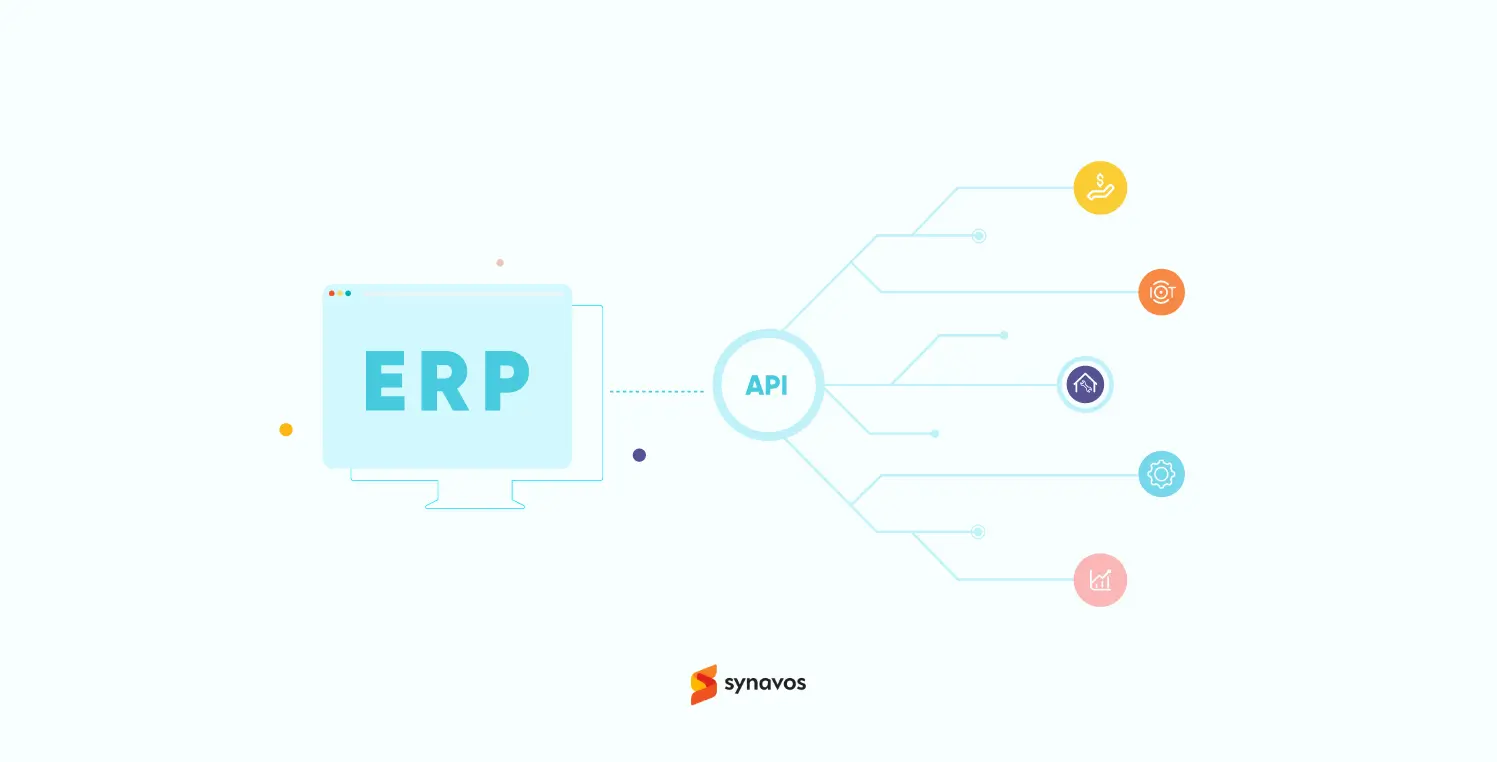 What is API ERP Integration?