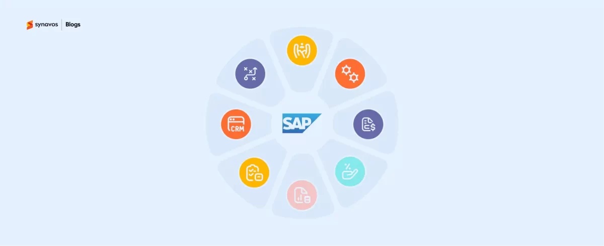 SAP Implementation - Steps, Costs, and Best Practices