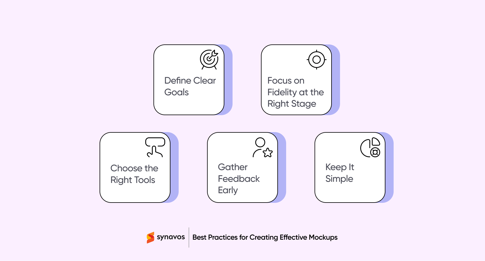 Best Practices for Creating Effective Mockups