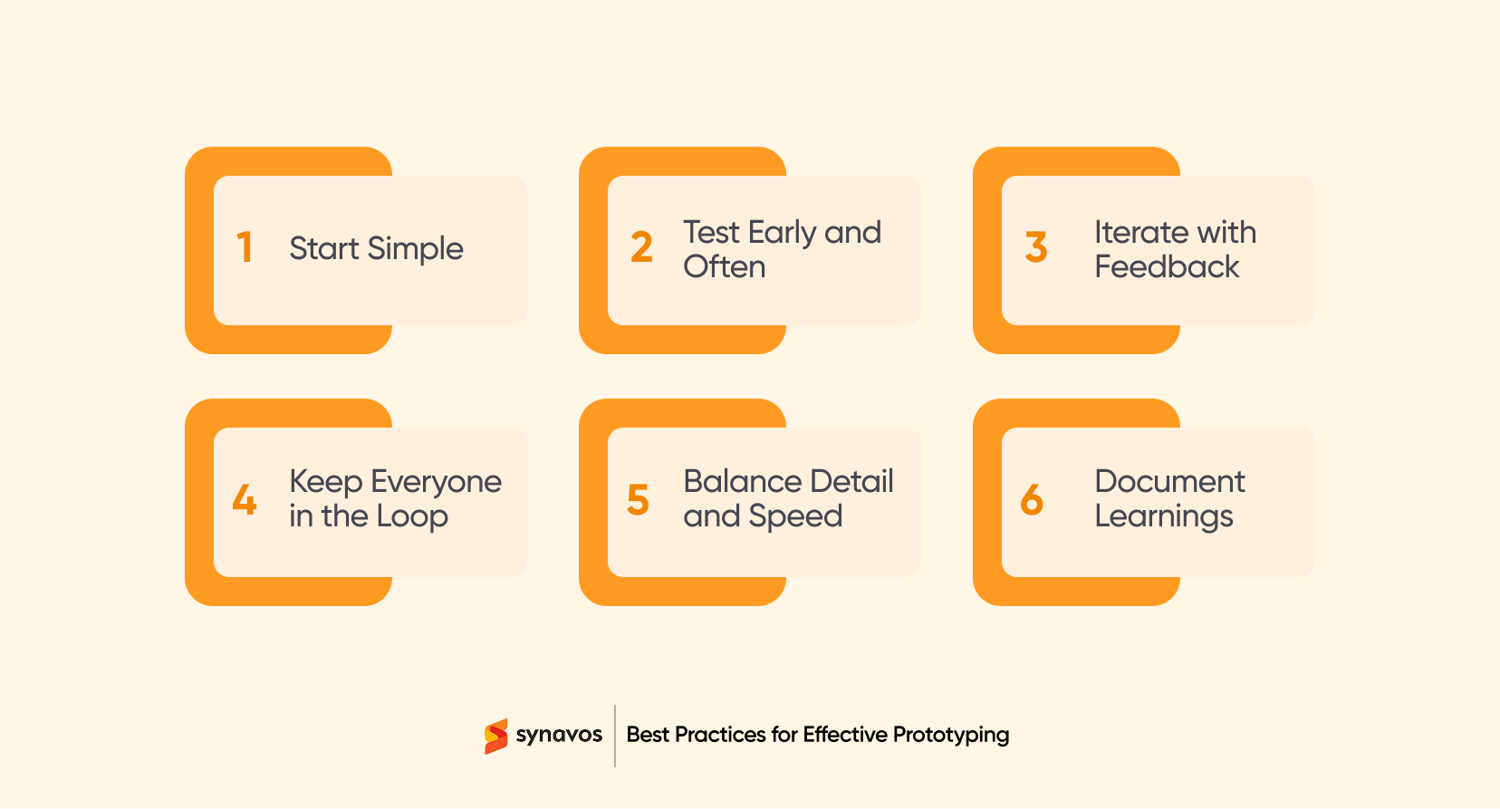 Best Practices for Effective Prototyping