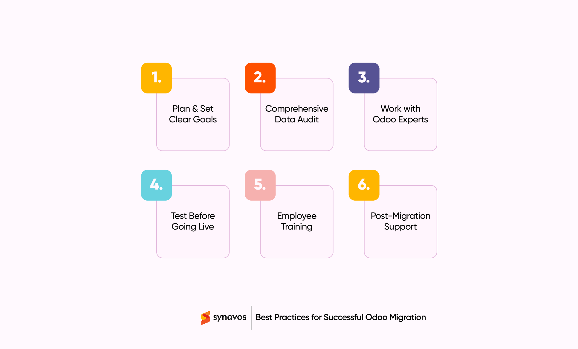 Best Practices for Successful Odoo Migration