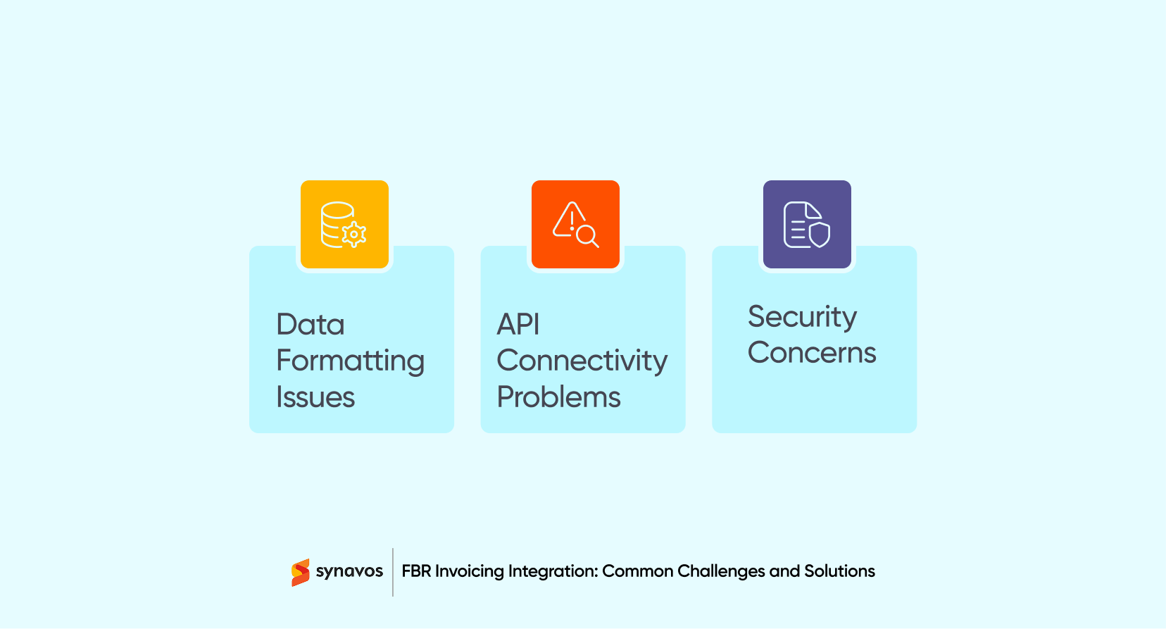 FBR Invoicing Integration; Common Challenges and Solutions