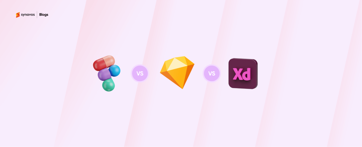 Figma vs Sketch vs Adobe XD: Which Design Tool Wins in 2025