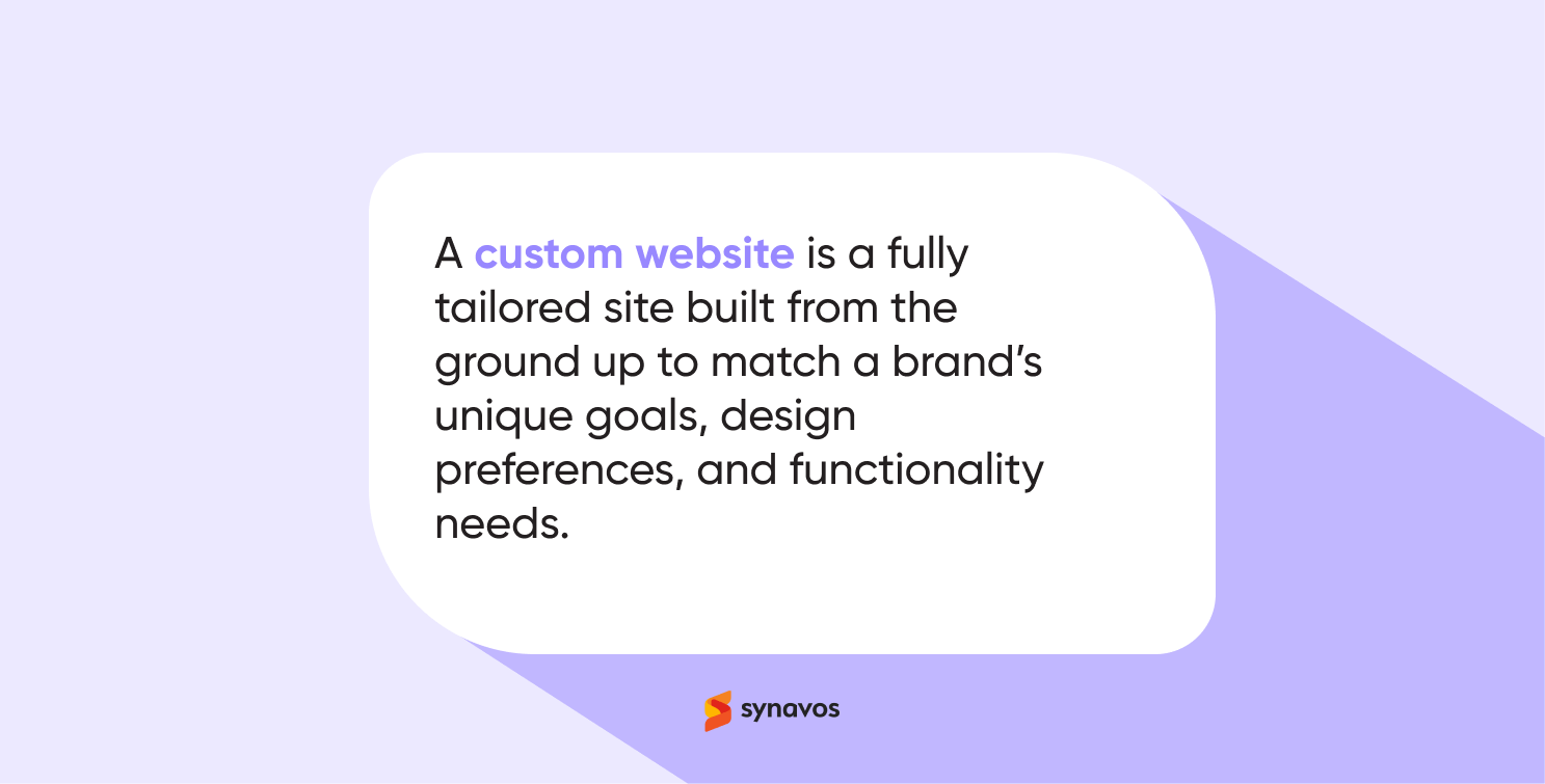 Custom Website - Definition
