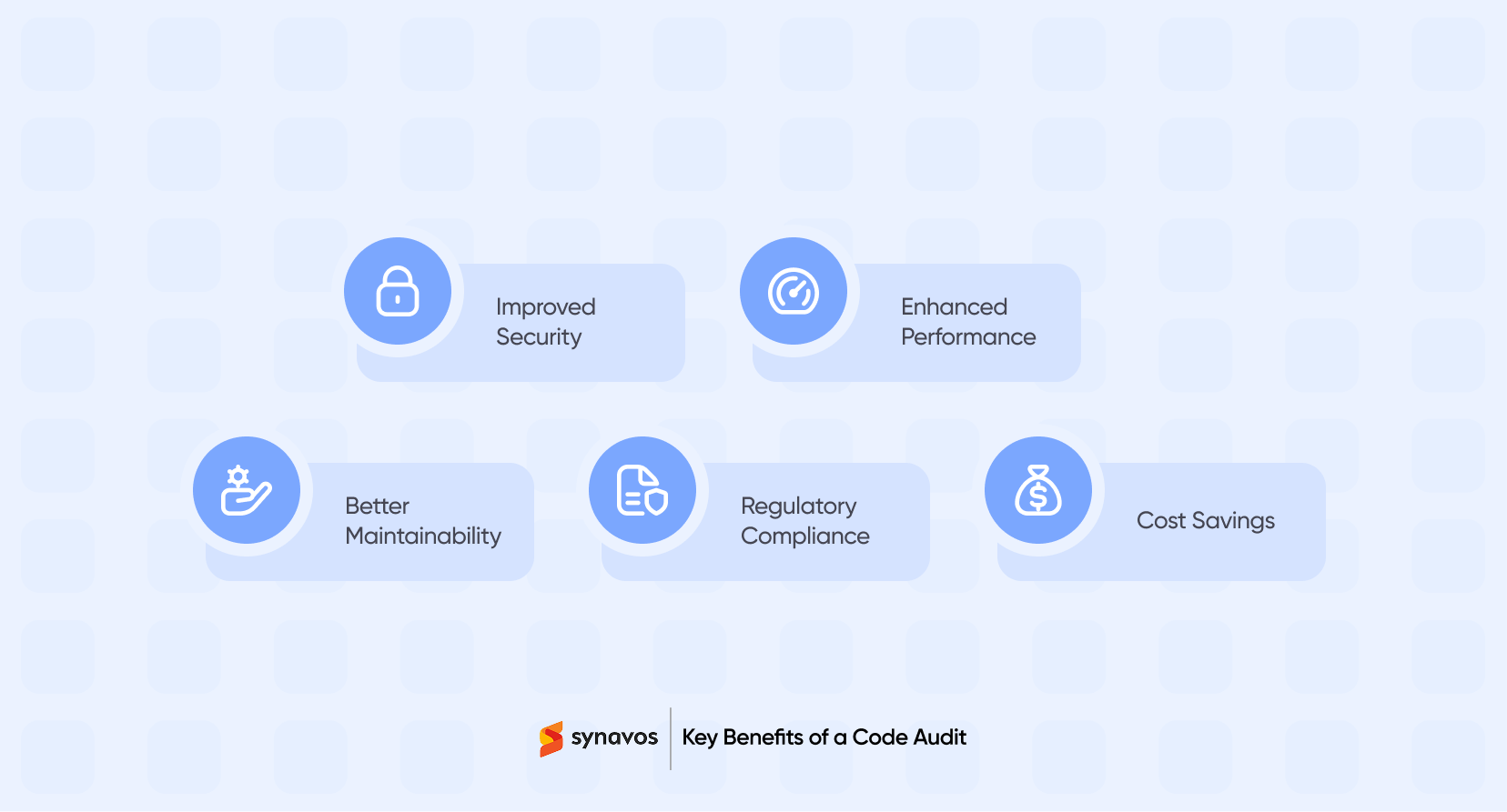 Key Benefits of a Code Audit