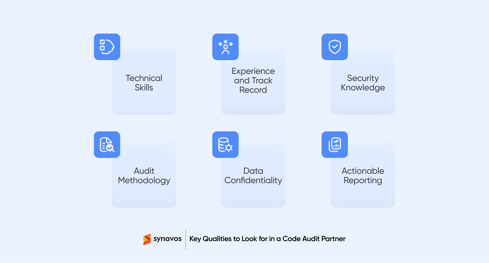 Key Qualities to Look for in a Code Audit Partner