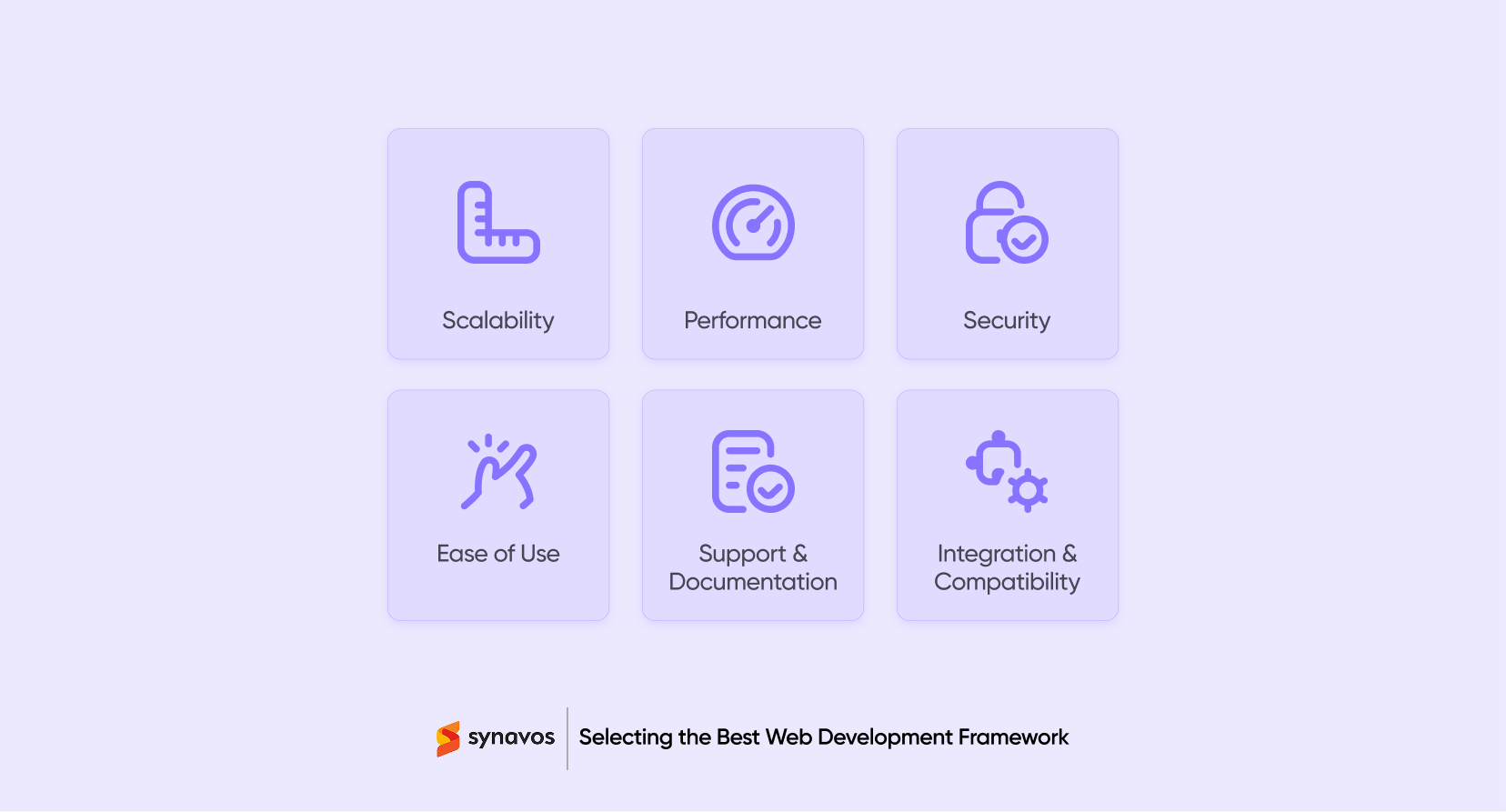 Selecting the Best Web Development Framework