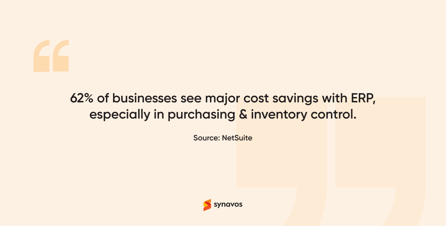 Synavos - Expert SAP Implementation Partner