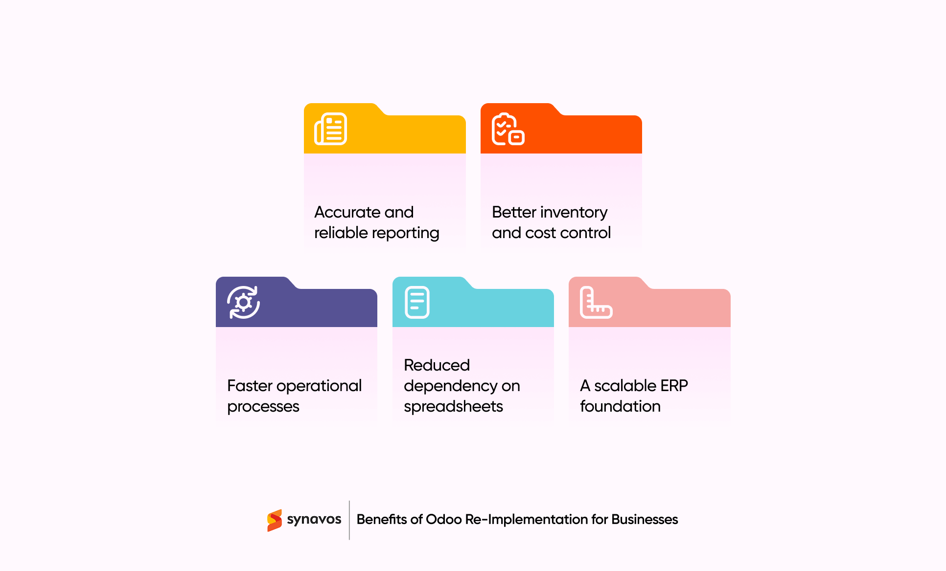 Benefits of Odoo Re-Implementation for Businesses