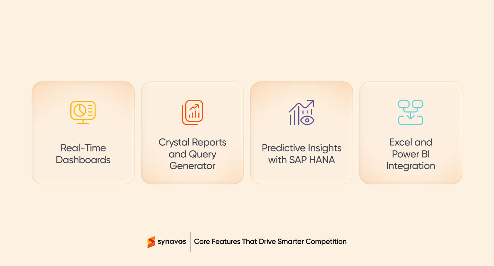 Core Benefits of SAP Business One Production Module