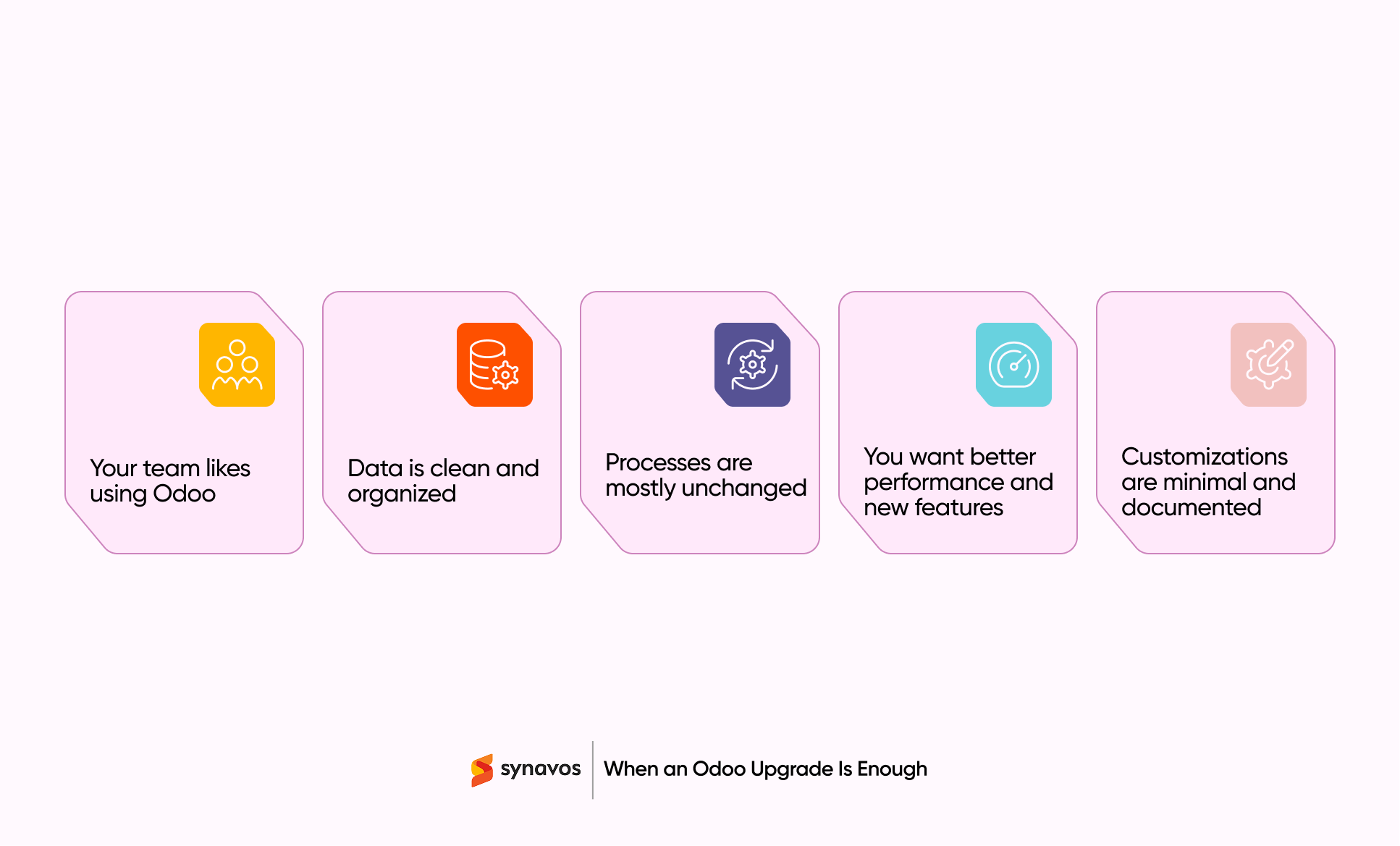 When an Odoo Upgrade Is Enough