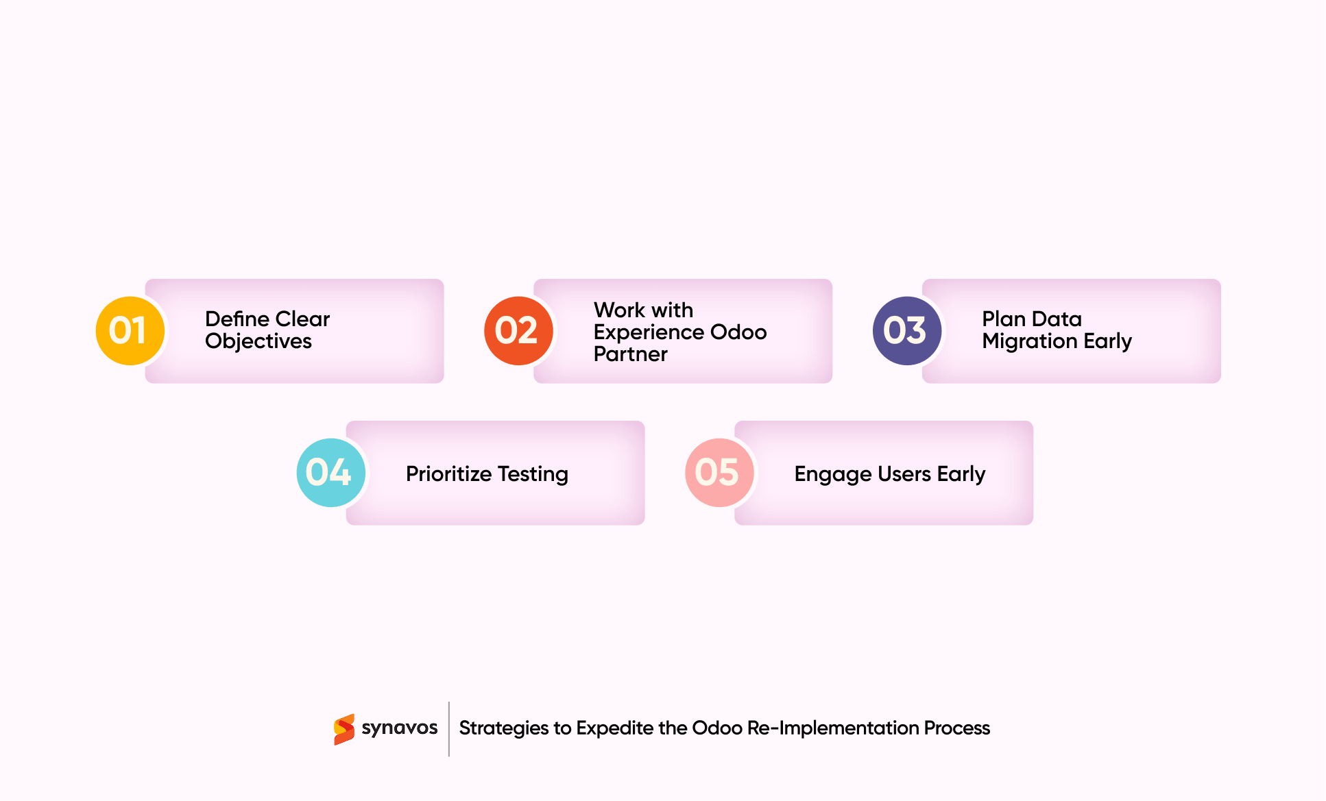How to Speed Up the Odoo Re-Implementation Process
