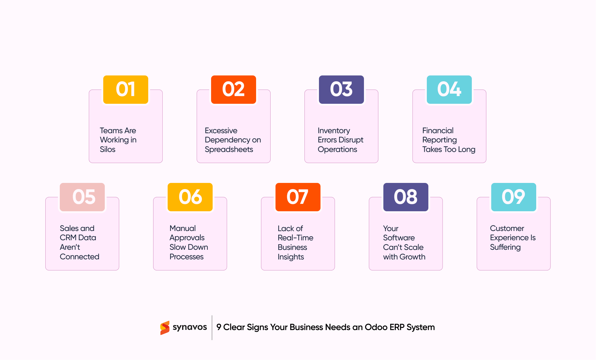 9 Clear Signs Your Business Needs an Odoo ERP System