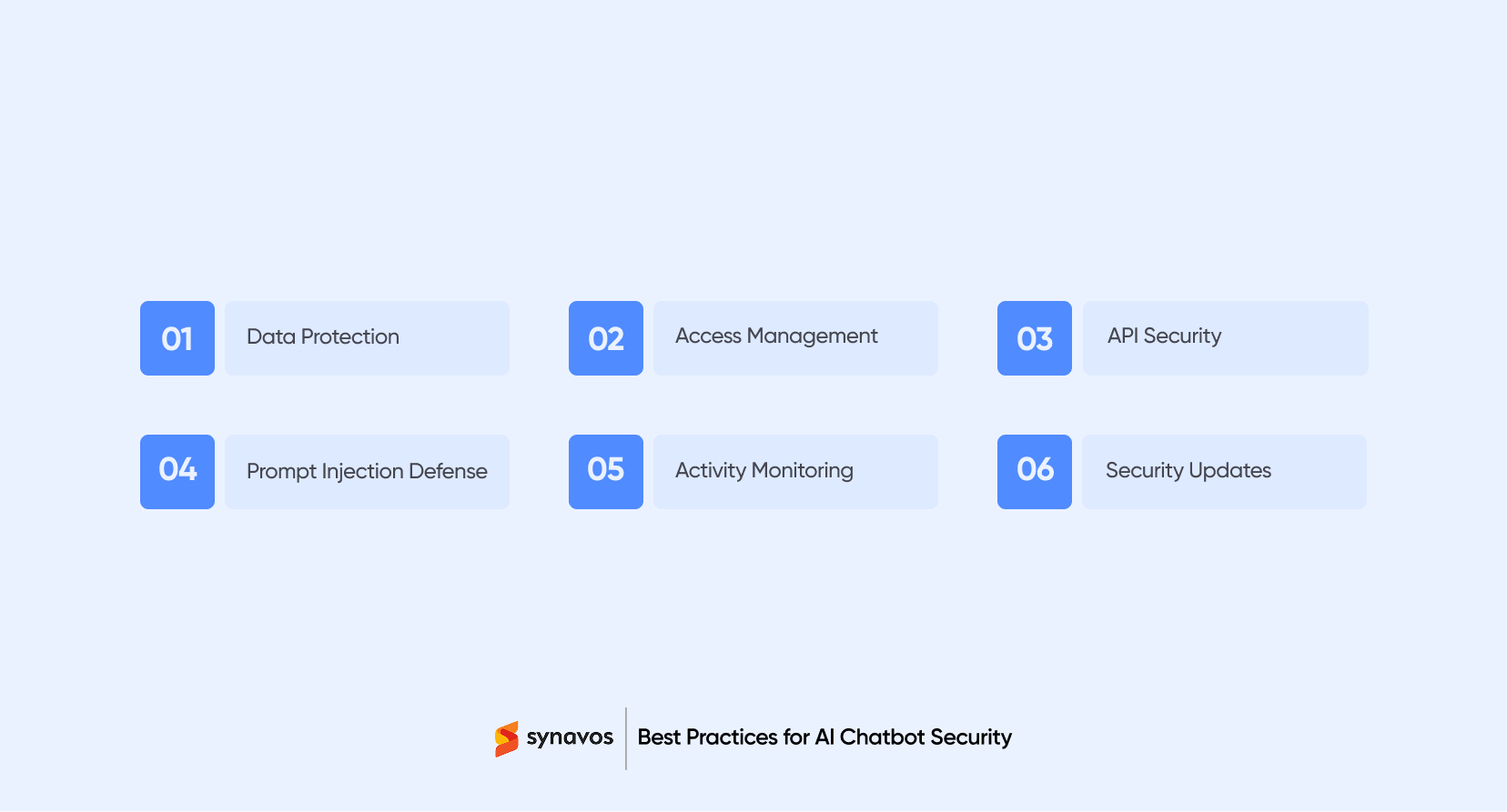 Best Practices for AI Chatbot Security
