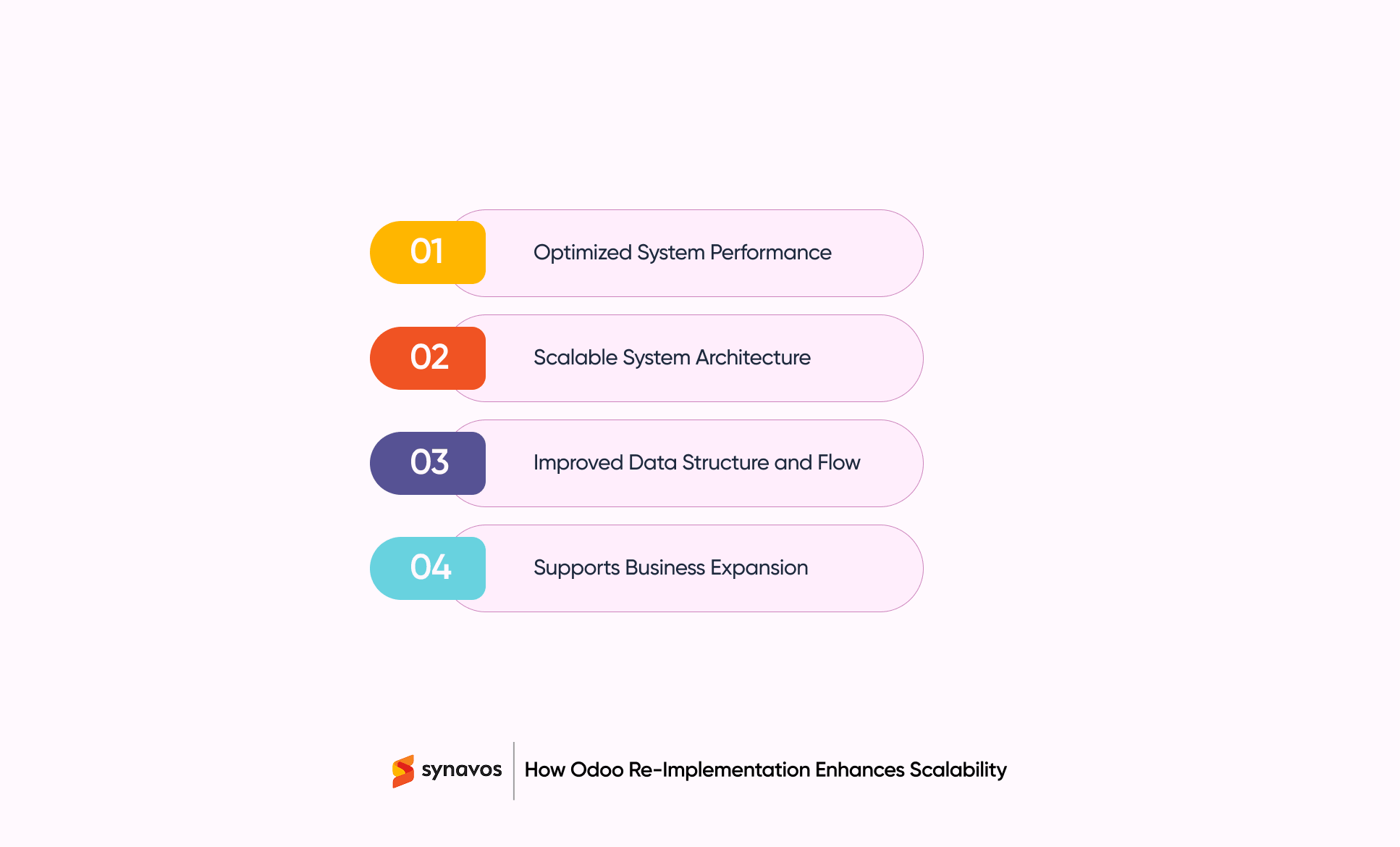 How Odoo Re-Implementation Enhances Scalability