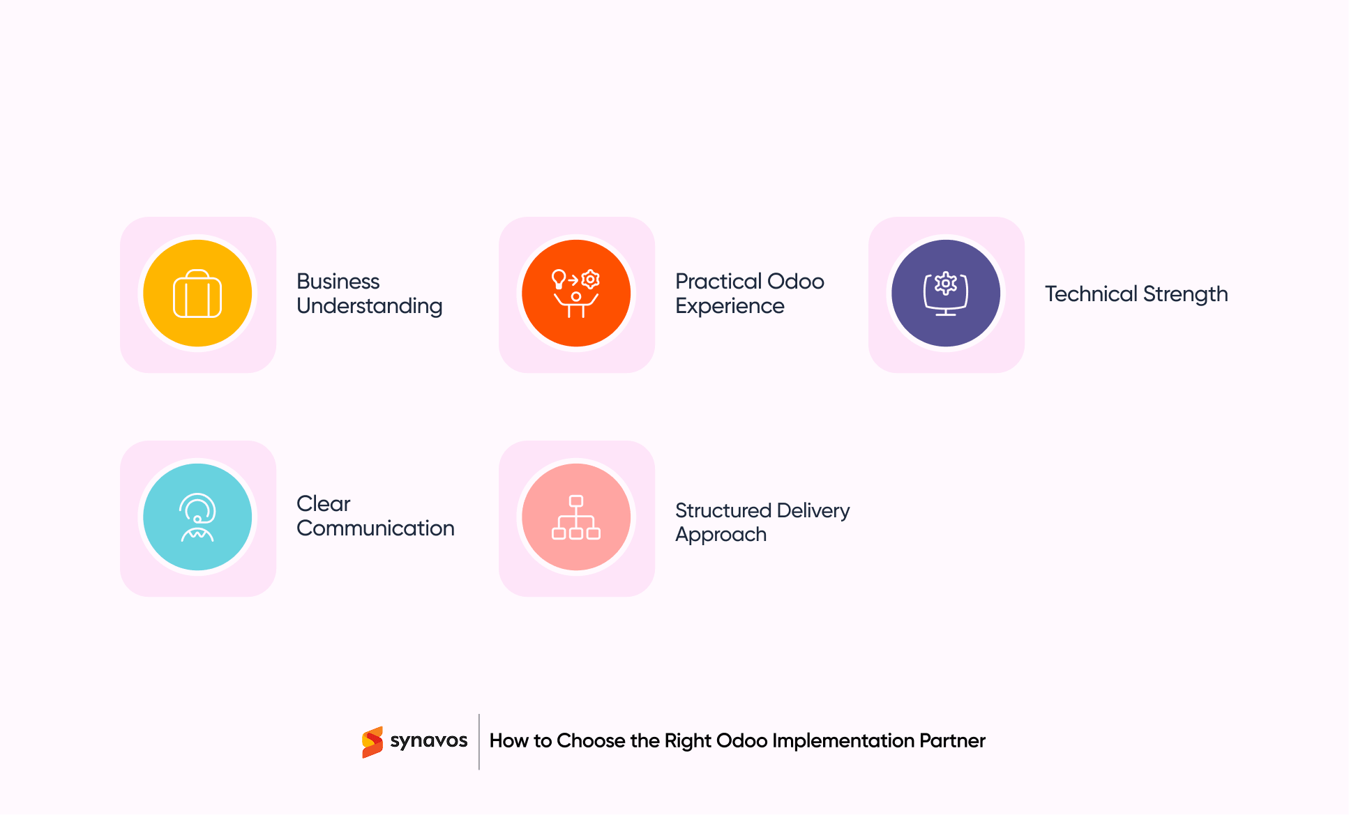 How to Choose The Right Odoo Implementation Partner