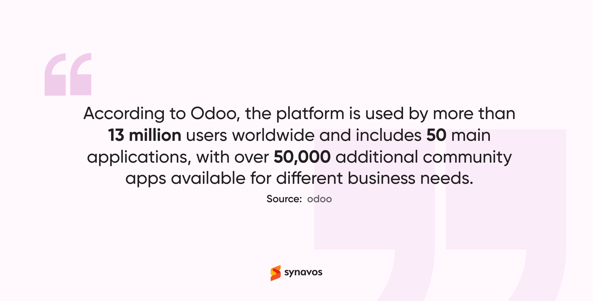 Best Odoo Partner in Pakistan
