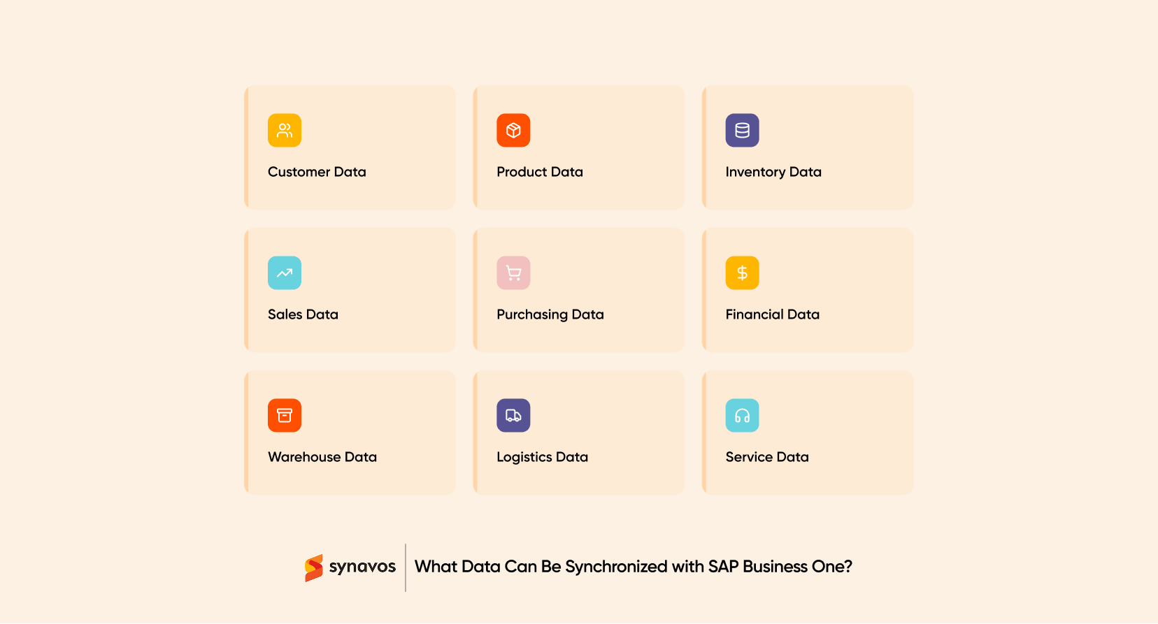 What Data Can Be Synchronized with SAP Business One